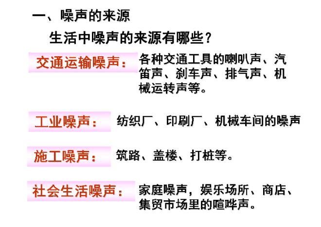 噪聲治理公司告訴你如何控制噪音？